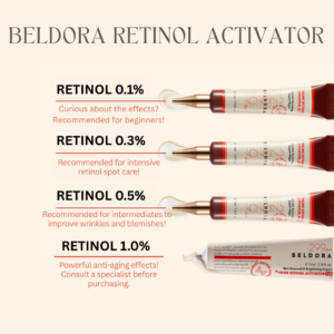 Beldor Retinol Skin care